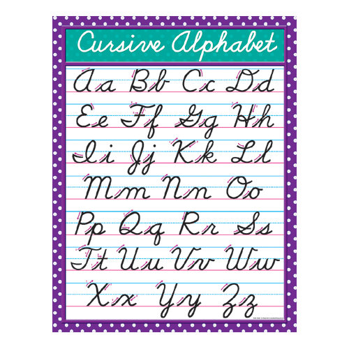 Cursive Alphabet Chart For Classroom - Letter